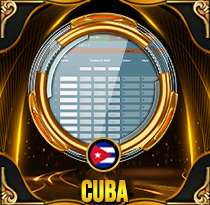PREDIKSI TOGEL CUBA 02 AGS 2025 HOTELTOGEL