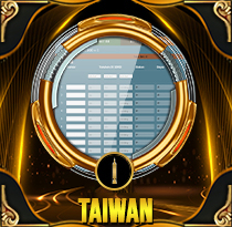 PREDIKSI TOGEL TAIWAN 28 JUL 2025 HOTELTOGEL