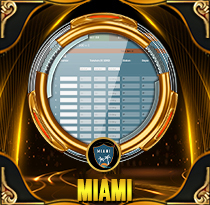 PREDIKSI TOGEL MIAMI 02 AGS 2025 HOTELTOGEL