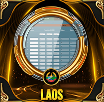 Laos