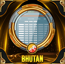 Bhutan