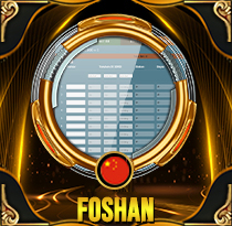 PREDIKSI TOGEL FOSHAN 12 AGS 2025 HOTELTOGEL