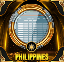 PREDIKSI TOGEL PHILIPPINES 28 JUL 2025 HOTELTOGEL