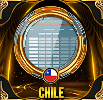Chile